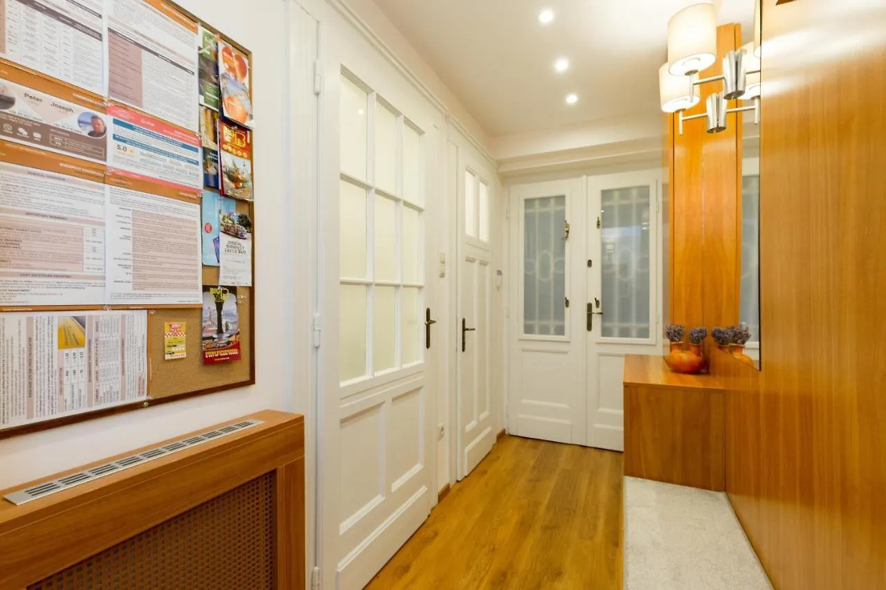 Citypark Villa Flat Budapest Hungary